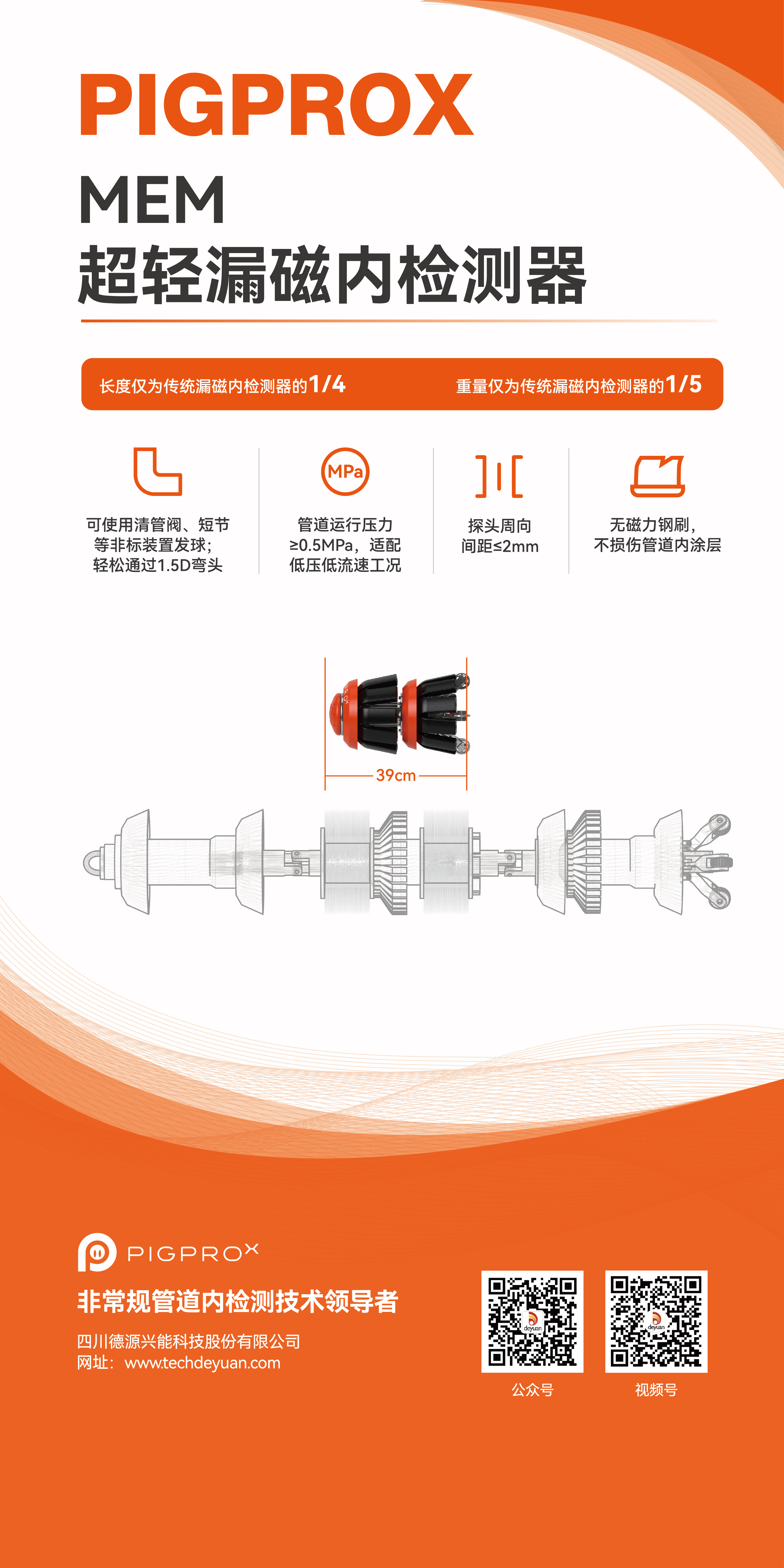PIGPROX MEM ultralight magnetic flux leakage detector poster